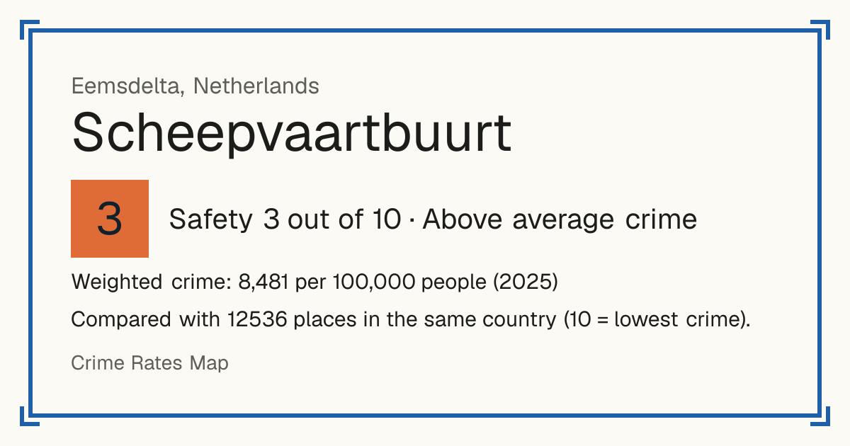 Scheepvaartbuurt, Netherlands: Safety 3 out of 10 (Above average crime). Weighted crime: 8,481 per 100,000 people (2025).