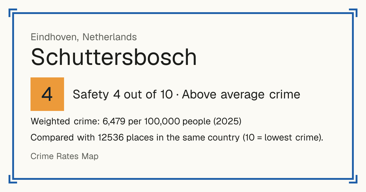 Schuttersbosch, Netherlands: Safety 4 out of 10 (Above average crime). Weighted crime: 6,479 per 100,000 people (2025).