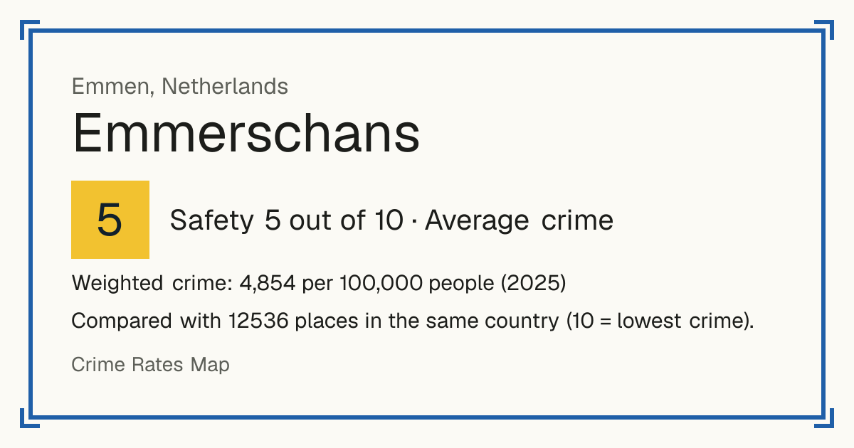Emmerschans, Netherlands: Safety 5 out of 10 (Average crime). Weighted crime: 4,854 per 100,000 people (2025).