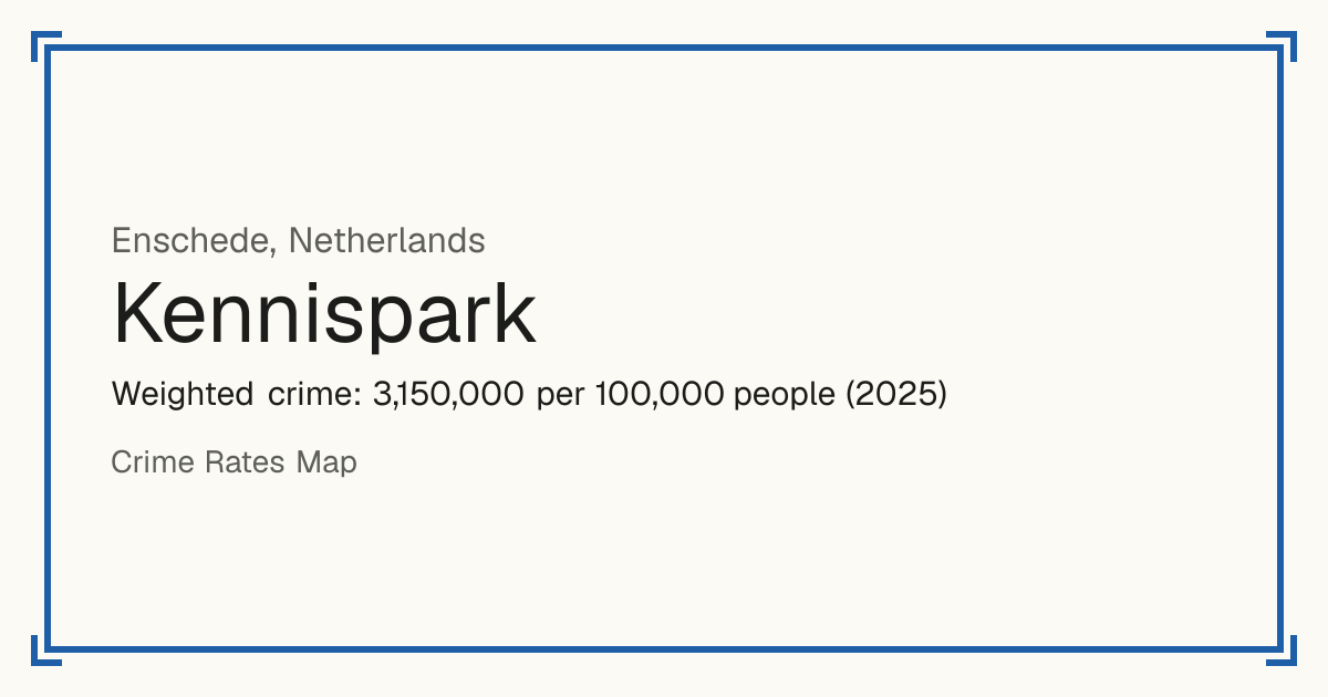 Kennispark, Netherlands: Weighted crime: 3,150,000 per 100,000 people (2025).