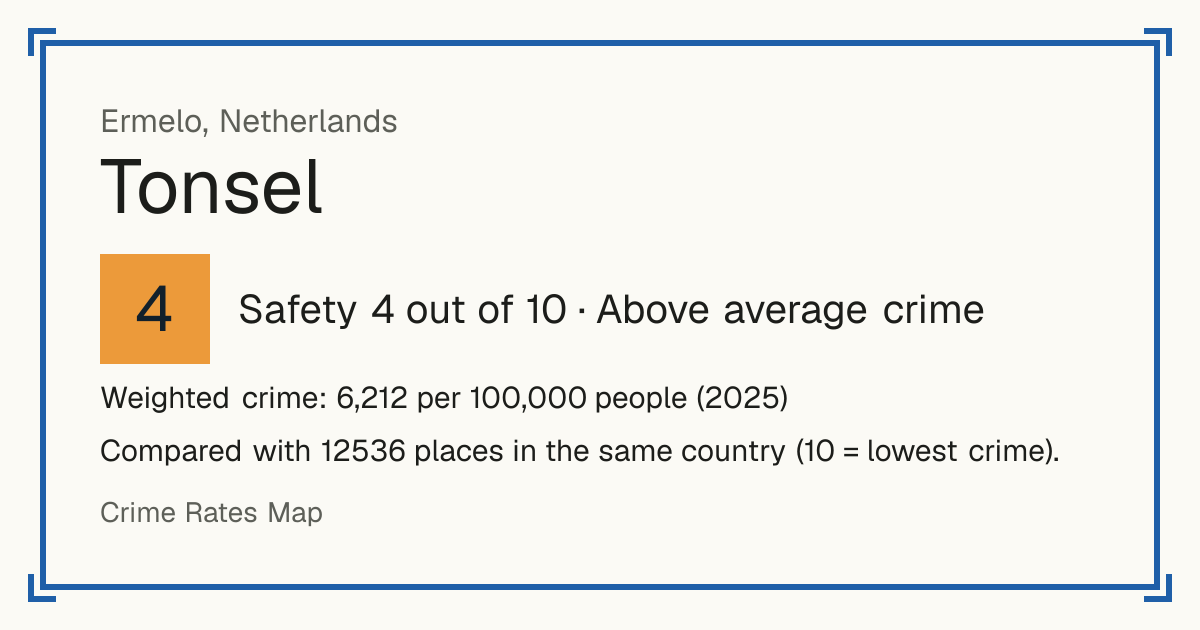 Tonsel, Ermelo, Netherlands: Safety 4 out of 10 (Above average crime). Weighted crime: 6,212 per 100,000 people (2025).