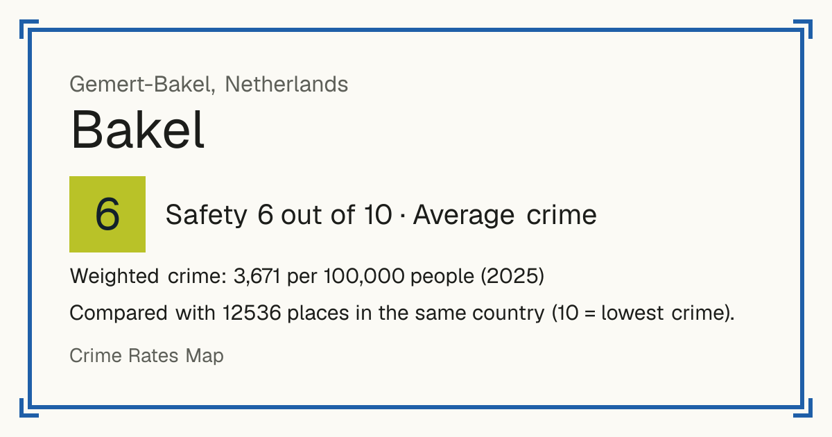 Bakel, Netherlands: Safety 6 out of 10 (Average crime). Weighted crime: 3,671 per 100,000 people (2025).
