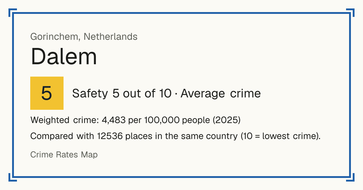 Dalem, Netherlands: Safety 5 out of 10 (Average crime). Weighted crime: 4,483 per 100,000 people (2025).