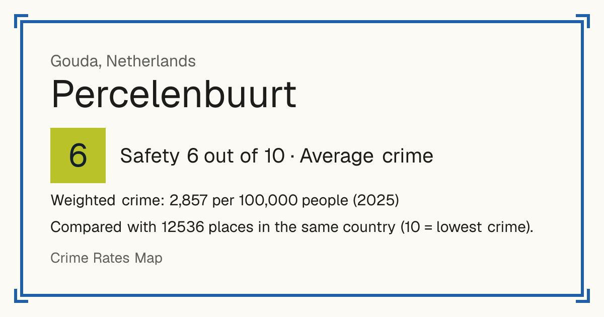 Percelenbuurt, Netherlands: Safety 6 out of 10 (Average crime). Weighted crime: 2,857 per 100,000 people (2025).
