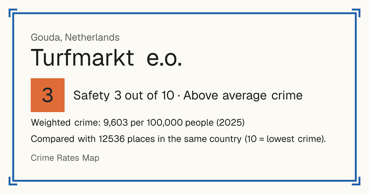 Turfmarkt e.o., Netherlands: Safety 3 out of 10 (Above average crime). Weighted crime: 9,603 per 100,000 people (2025).