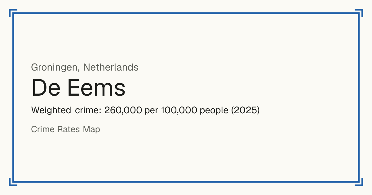De Eems, Netherlands: Weighted crime: 260,000 per 100,000 people (2025).