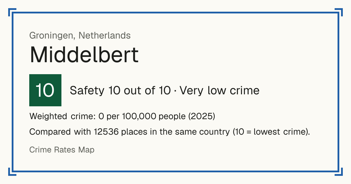 Middelbert, Netherlands: Safety 10 out of 10 (Very low crime). Weighted crime: 0 per 100,000 people (2025).