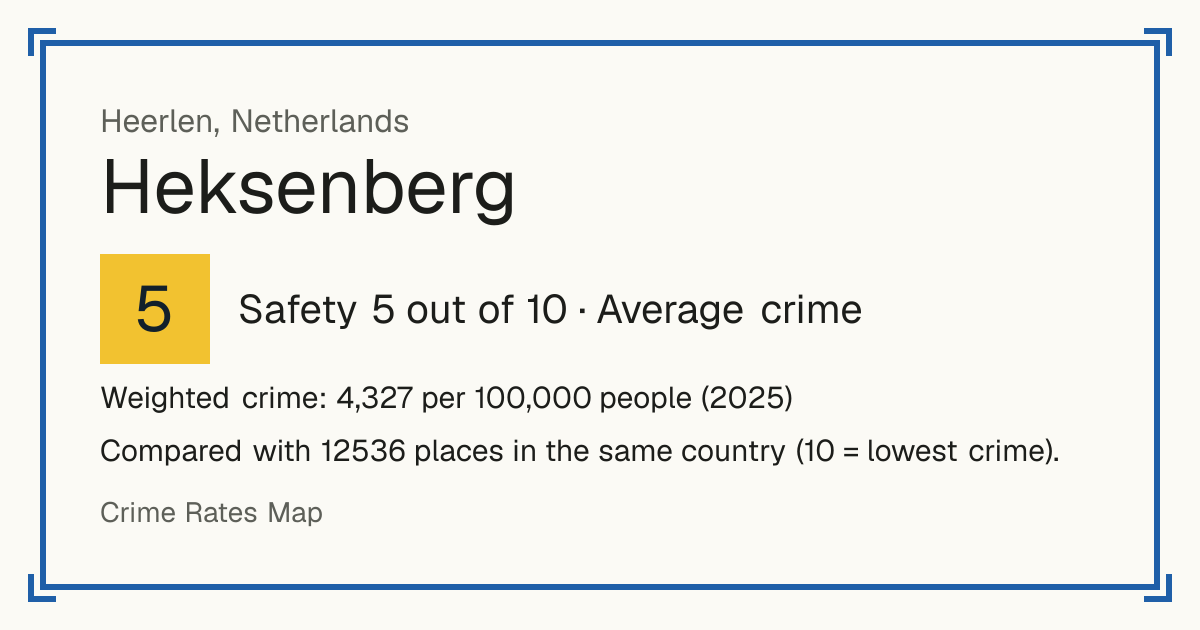 Heksenberg, Netherlands: Safety 5 out of 10 (Average crime). Weighted crime: 4,327 per 100,000 people (2025).