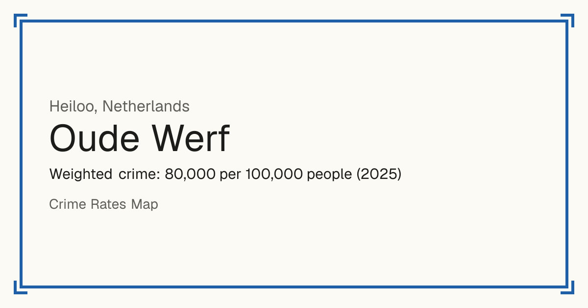 Oude Werf, Netherlands: Weighted crime: 80,000 per 100,000 people (2025).