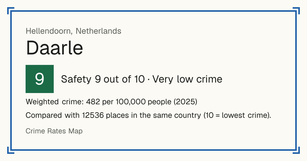 Daarle, Netherlands: Safety 9 out of 10 (Very low crime). Weighted crime: 482 per 100,000 people (2025).