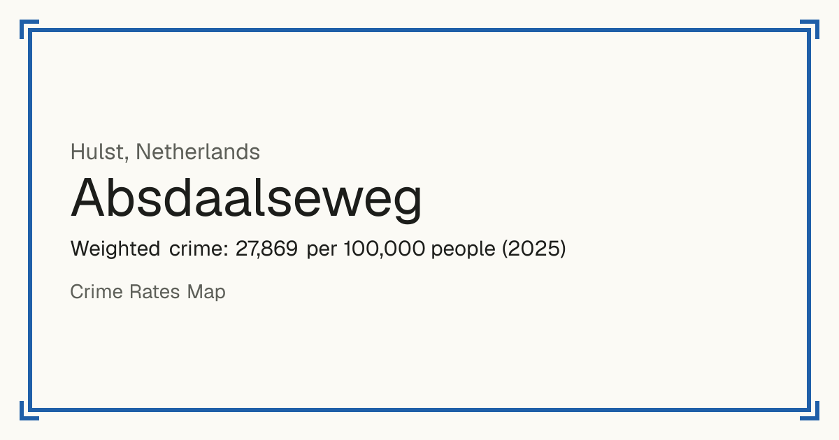 Absdaalseweg, Netherlands: Weighted crime: 27,869 per 100,000 people (2025).