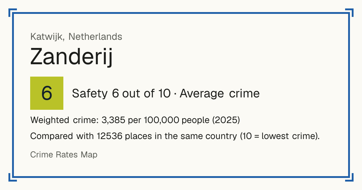 Zanderij, Netherlands: Safety 6 out of 10 (Average crime). Weighted crime: 3,385 per 100,000 people (2025).