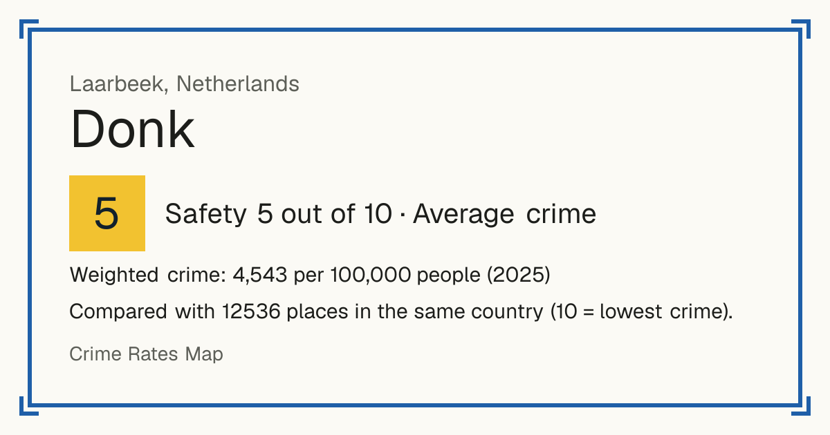 Donk, Laarbeek, Netherlands: Safety 5 out of 10 (Average crime). Weighted crime: 4,543 per 100,000 people (2025).