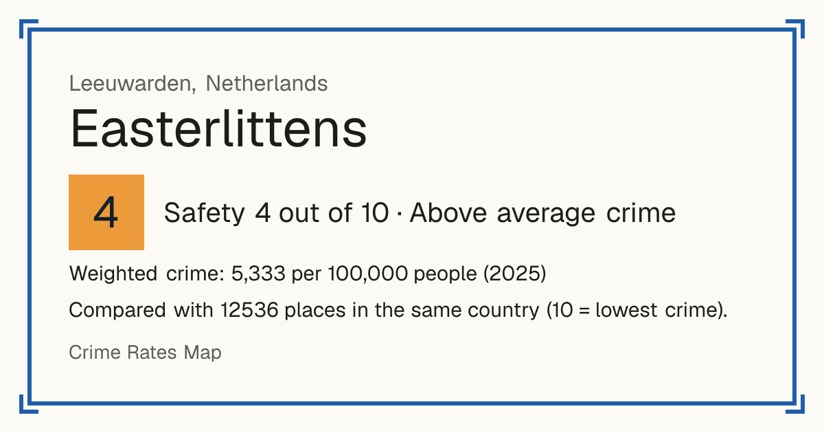 Easterlittens, Netherlands: Safety 4 out of 10 (Above average crime). Weighted crime: 5,333 per 100,000 people (2025).