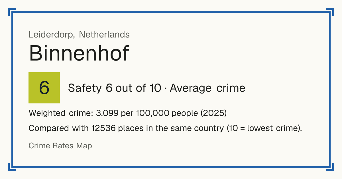 Binnenhof, Netherlands: Safety 6 out of 10 (Average crime). Weighted crime: 3,099 per 100,000 people (2025).