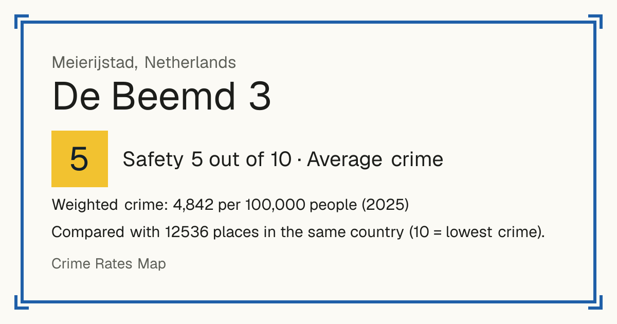 De Beemd 3, Netherlands: Safety 5 out of 10 (Average crime). Weighted crime: 4,842 per 100,000 people (2025).