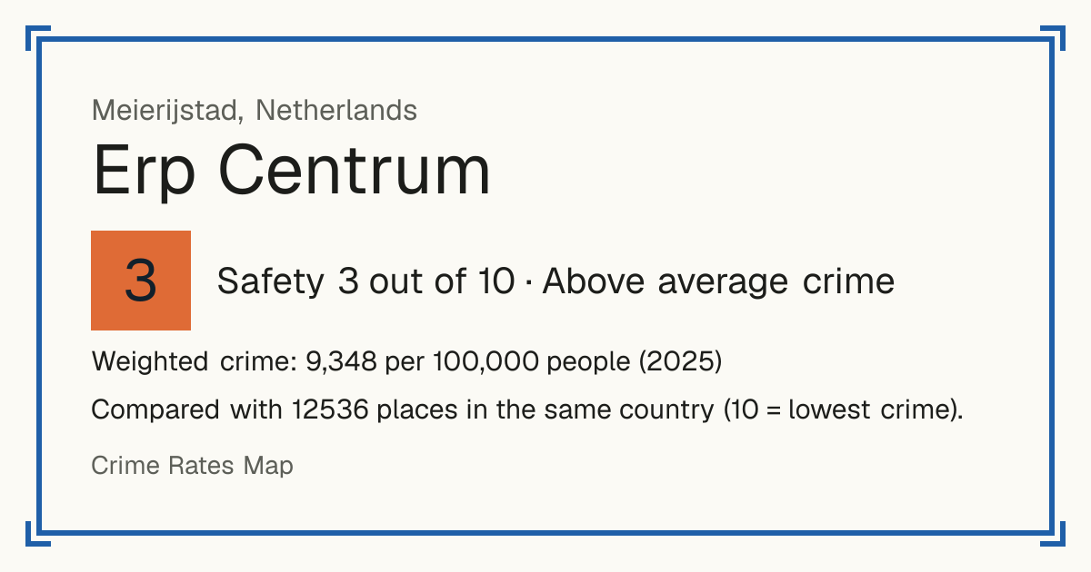 Erp Centrum, Netherlands: Safety 3 out of 10 (Above average crime). Weighted crime: 9,348 per 100,000 people (2025).