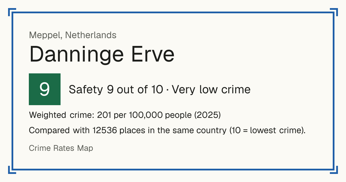 Danninge Erve, Netherlands: Safety 9 out of 10 (Very low crime). Weighted crime: 201 per 100,000 people (2025).