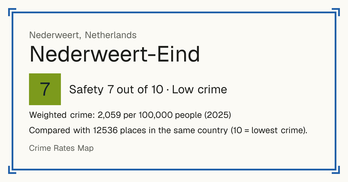 Nederweert-Eind, Netherlands: Safety 7 out of 10 (Low crime). Weighted crime: 2,059 per 100,000 people (2025).