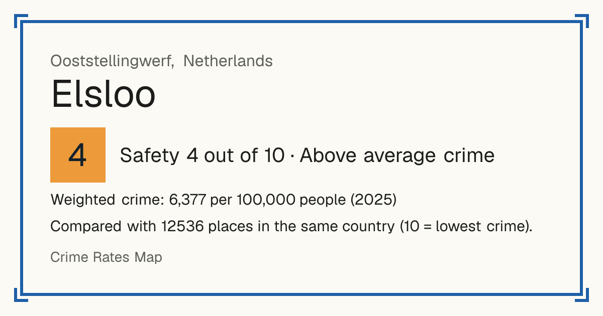 Elsloo, Ooststellingwerf, Netherlands: Safety 4 out of 10 (Above average crime). Weighted crime: 6,377 per 100,000 people (2025).