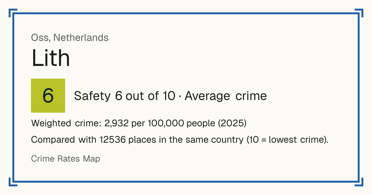 Lith, Netherlands: Safety 6 out of 10 (Average crime). Weighted crime: 2,932 per 100,000 people (2025).