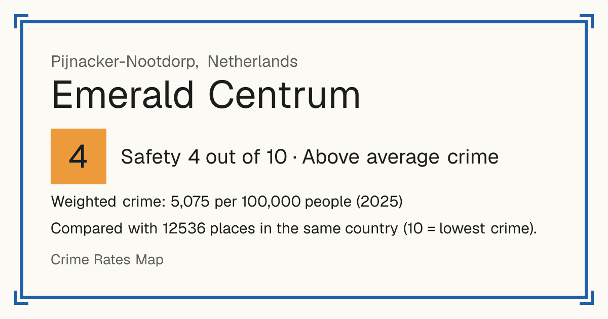 Emerald Centrum, Netherlands: Safety 4 out of 10 (Above average crime). Weighted crime: 5,075 per 100,000 people (2025).