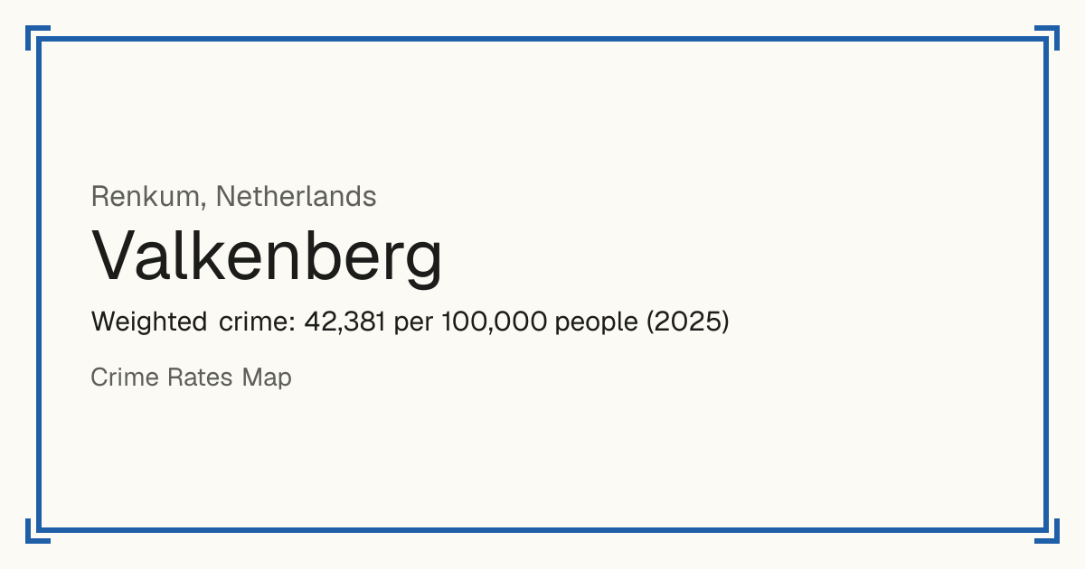 Valkenberg, Renkum, Netherlands: Weighted crime: 42,381 per 100,000 people (2025).