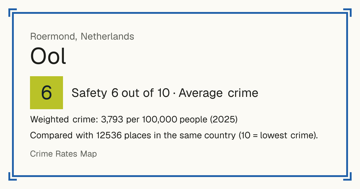 Ool, Netherlands: Safety 6 out of 10 (Average crime). Weighted crime: 3,793 per 100,000 people (2025).