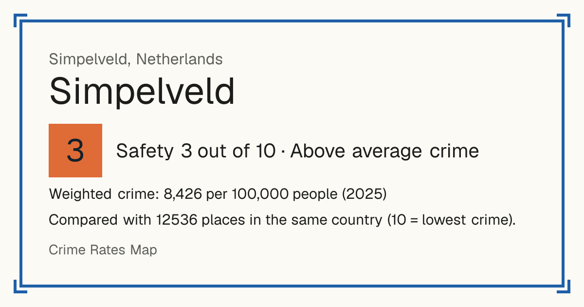 Simpelveld, Simpelveld, Netherlands: Safety 3 out of 10 (Above average crime). Weighted crime: 8,426 per 100,000 people (2025).