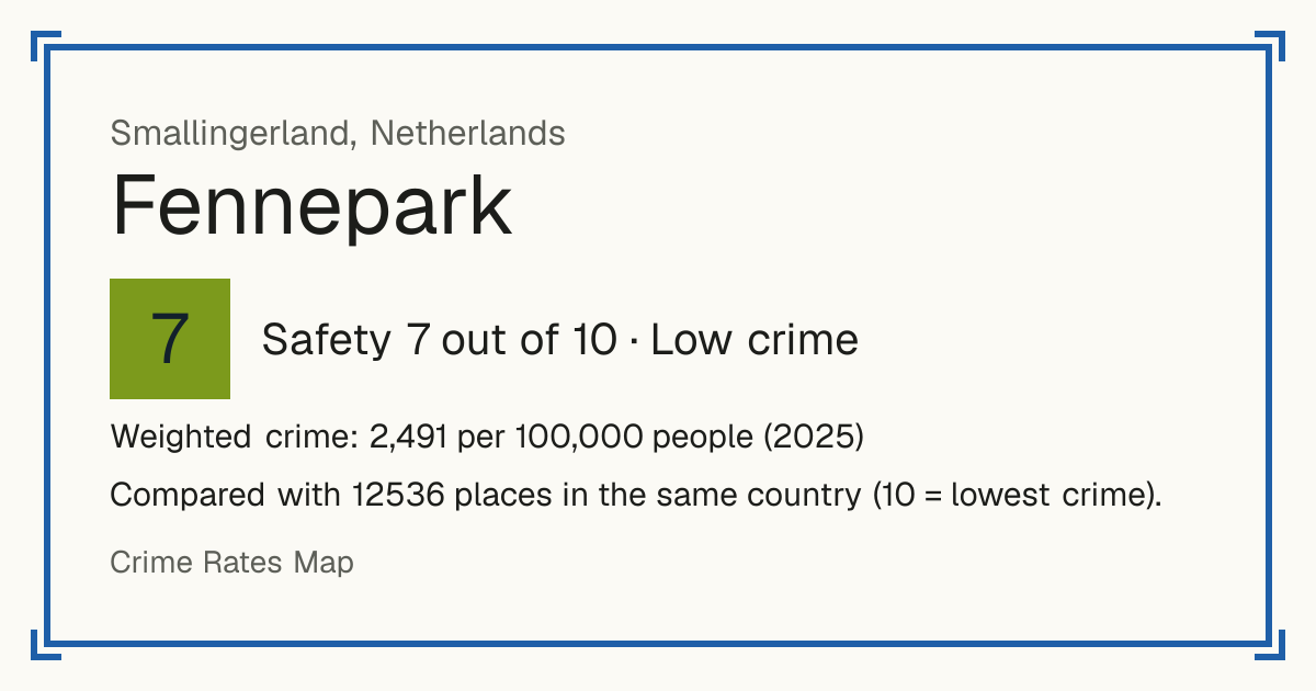 Fennepark, Netherlands: Safety 7 out of 10 (Low crime). Weighted crime: 2,491 per 100,000 people (2025).