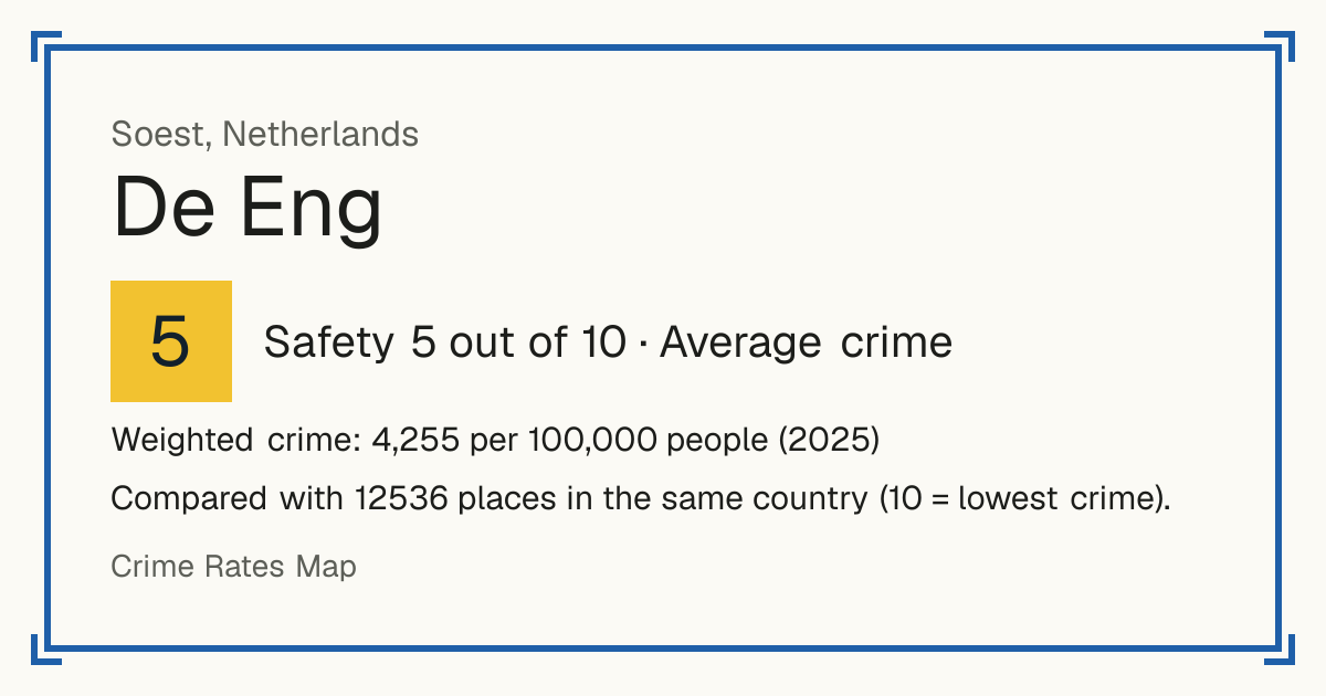 De Eng, Soest, Netherlands: Safety 5 out of 10 (Average crime). Weighted crime: 4,255 per 100,000 people (2025).