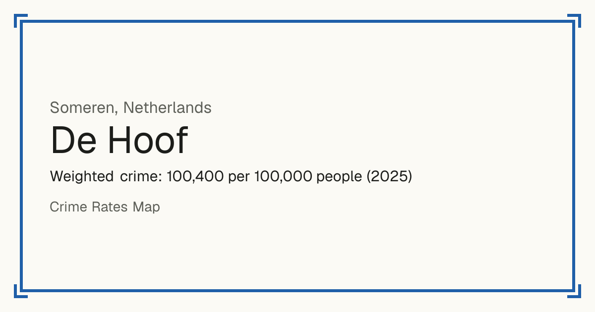 De Hoof, Netherlands: Weighted crime: 100,400 per 100,000 people (2025).