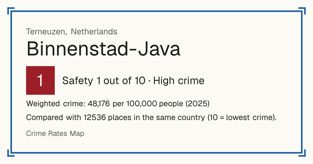 Binnenstad-Java, Netherlands: Safety 1 out of 10 (High crime). Weighted crime: 48,176 per 100,000 people (2025).