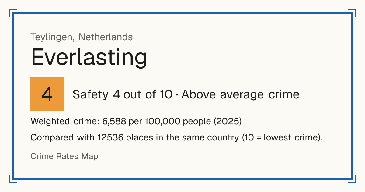 Everlasting, Netherlands: Safety 4 out of 10 (Above average crime). Weighted crime: 6,588 per 100,000 people (2025).