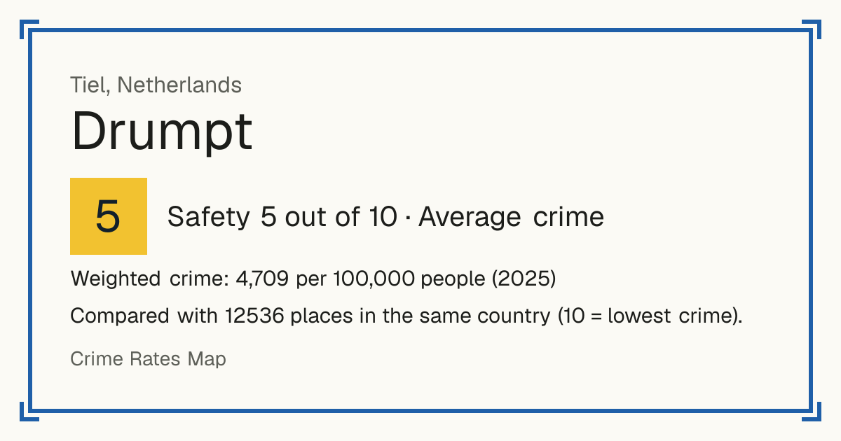 Drumpt, Netherlands: Safety 5 out of 10 (Average crime). Weighted crime: 4,709 per 100,000 people (2025).