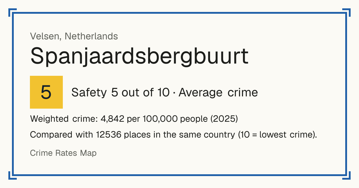 Spanjaardsbergbuurt, Netherlands: Safety 5 out of 10 (Average crime). Weighted crime: 4,842 per 100,000 people (2025).