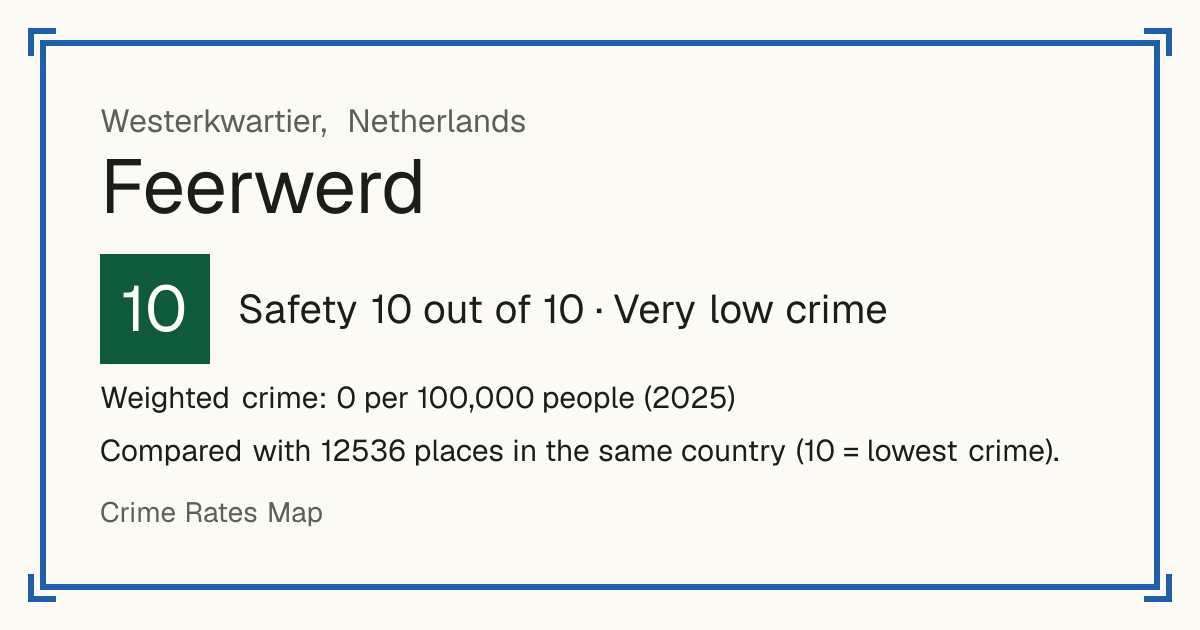 Feerwerd, Netherlands: Safety 10 out of 10 (Very low crime). Weighted crime: 0 per 100,000 people (2025).