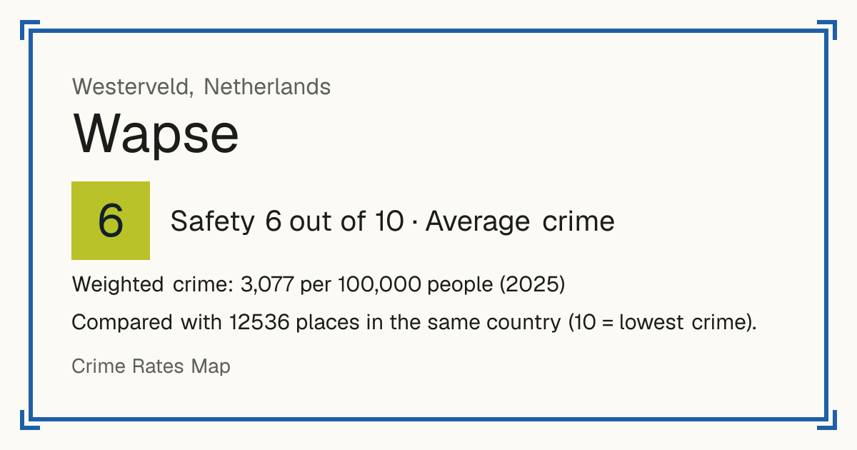 Wapse, Netherlands: Safety 6 out of 10 (Average crime). Weighted crime: 3,077 per 100,000 people (2025).