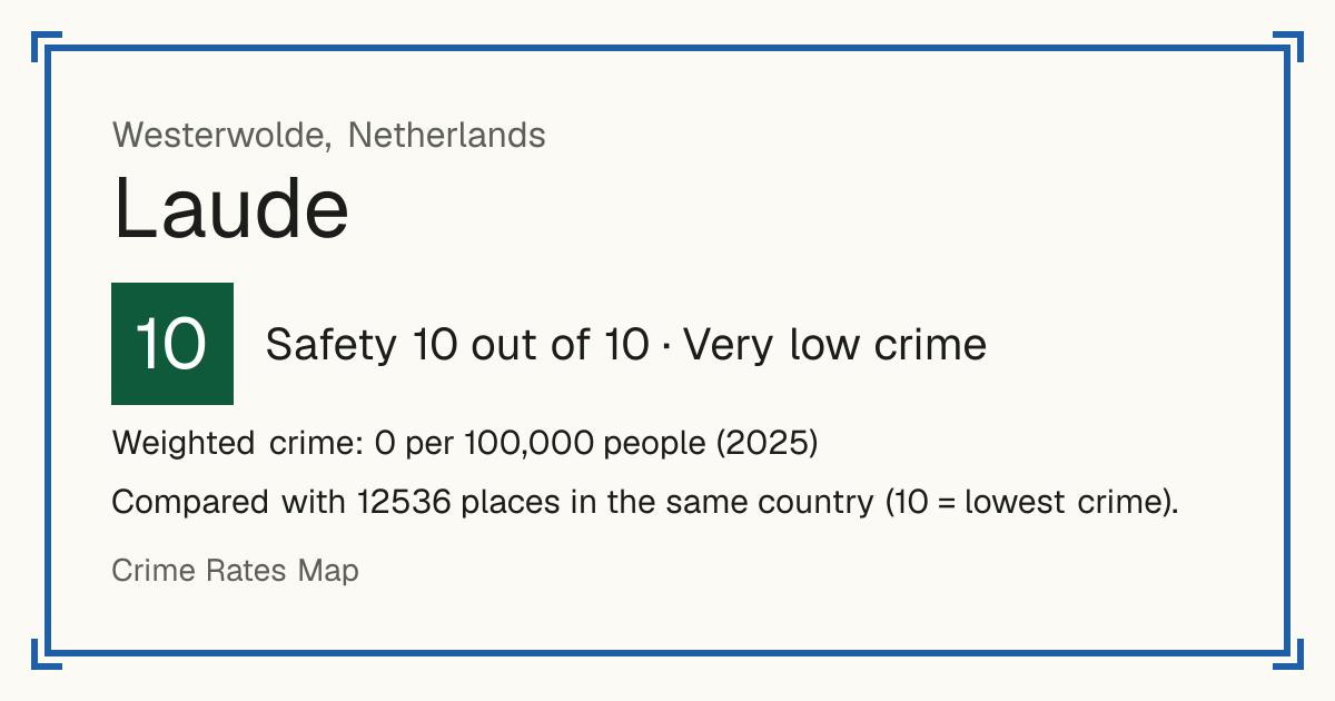 Laude, Netherlands: Safety 10 out of 10 (Very low crime). Weighted crime: 0 per 100,000 people (2025).