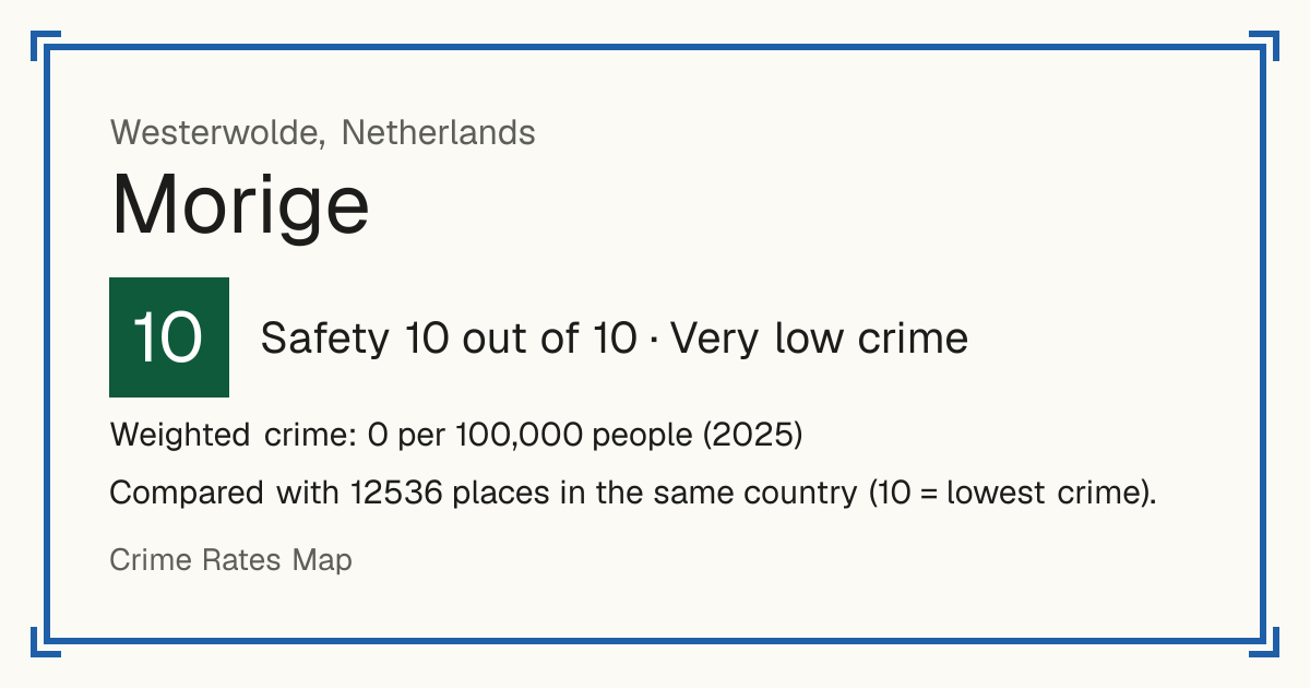 Morige, Netherlands: Safety 10 out of 10 (Very low crime). Weighted crime: 0 per 100,000 people (2025).