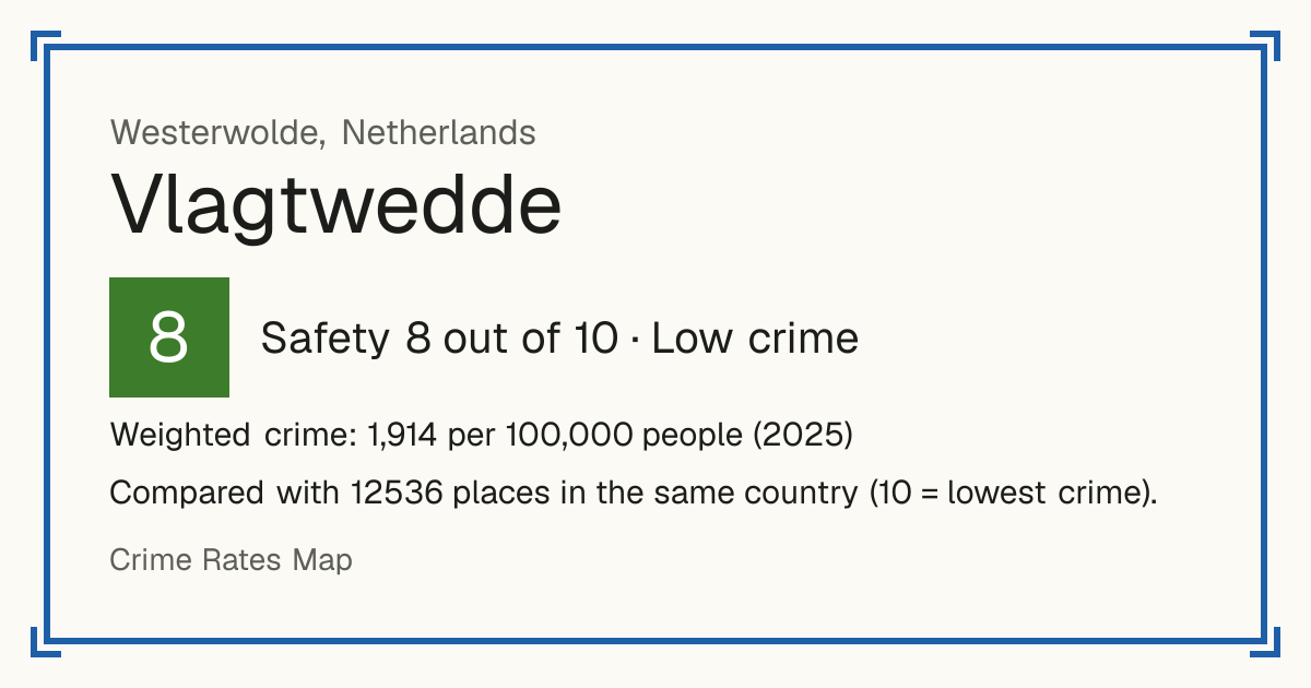 Vlagtwedde, Netherlands: Safety 8 out of 10 (Low crime). Weighted crime: 1,914 per 100,000 people (2025).