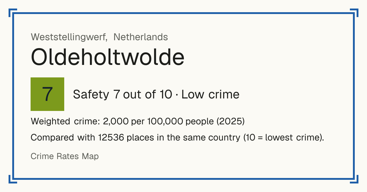 Oldeholtwolde, Netherlands: Safety 7 out of 10 (Low crime). Weighted crime: 2,000 per 100,000 people (2025).