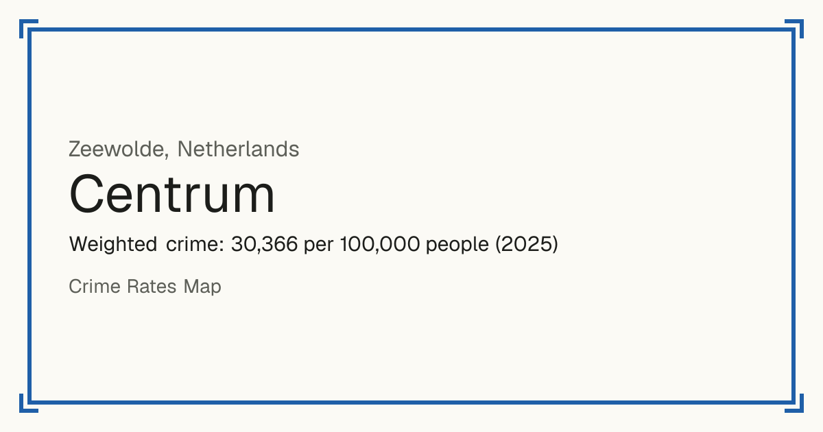 Centrum, Zeewolde, Netherlands: Weighted crime: 30,366 per 100,000 people (2025).