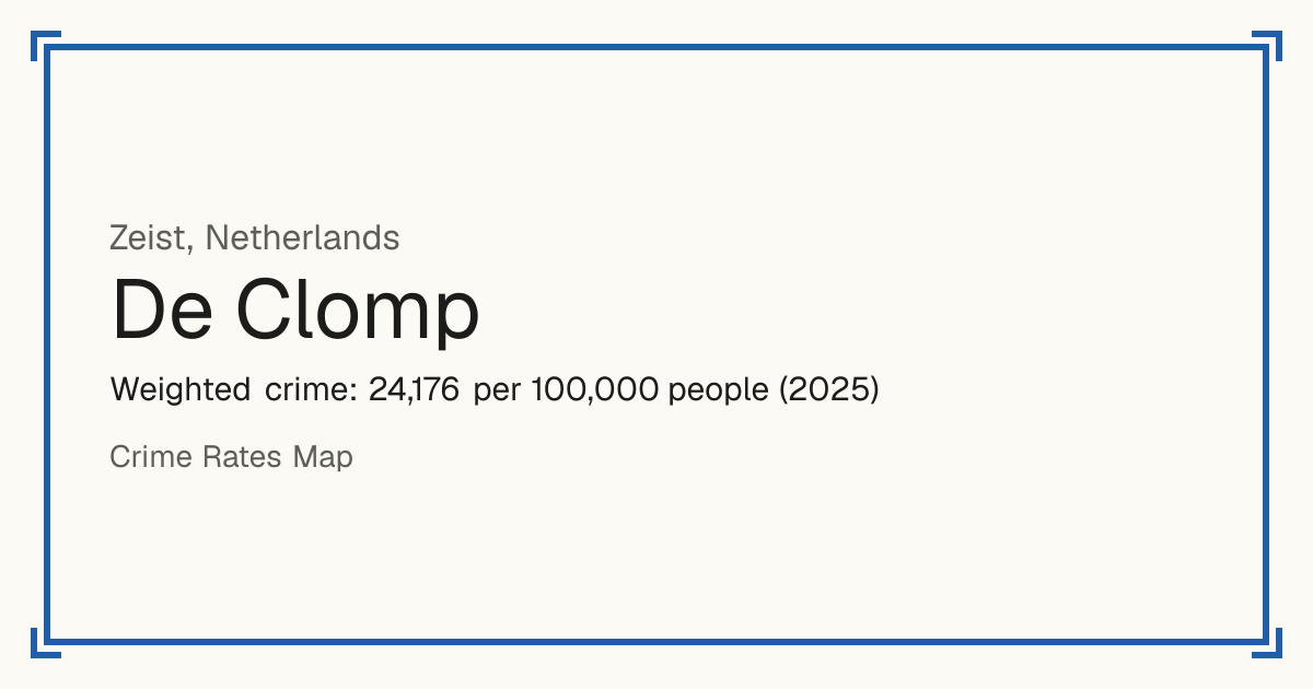 De Clomp, Netherlands: Weighted crime: 24,176 per 100,000 people (2025).