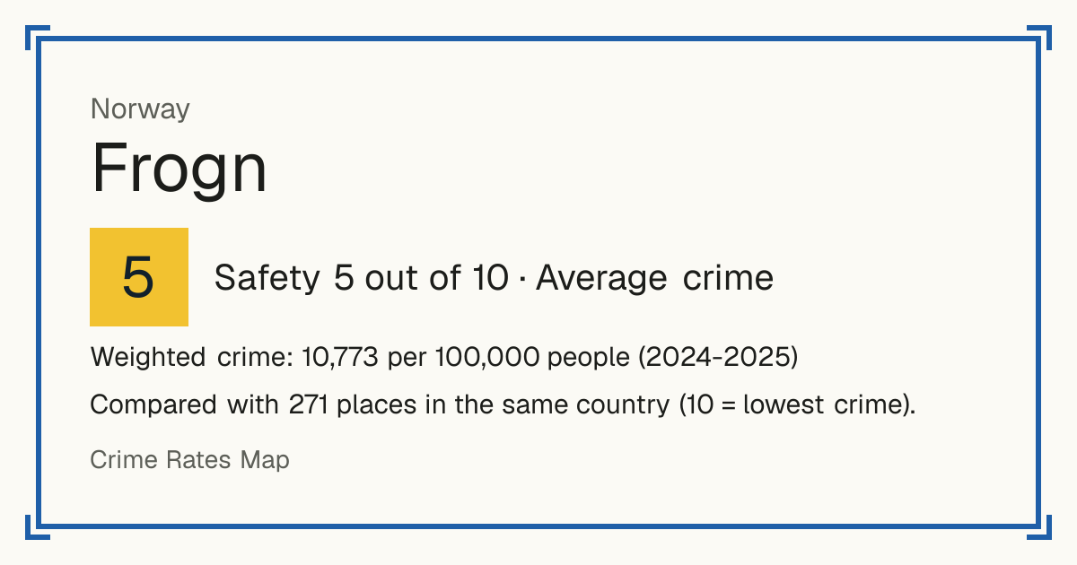 Frogn, Norway: Safety 5 out of 10 (Average crime). Weighted crime: 10,773 per 100,000 people (2024-2025).