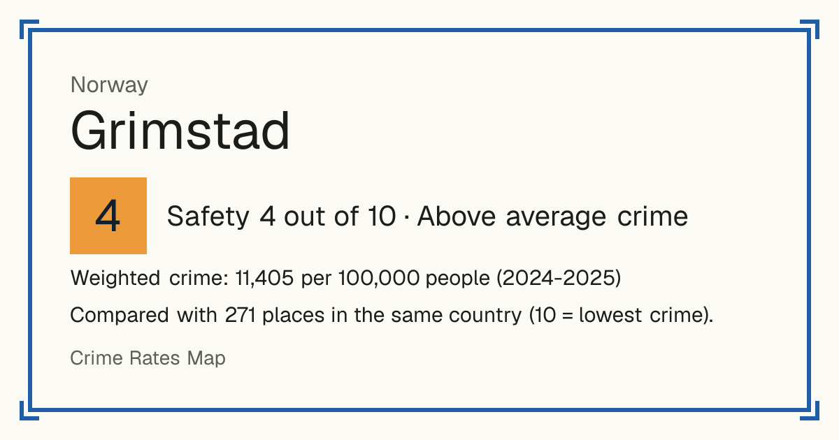 Grimstad, Norway: Safety 4 out of 10 (Above average crime). Weighted crime: 11,405 per 100,000 people (2024-2025).