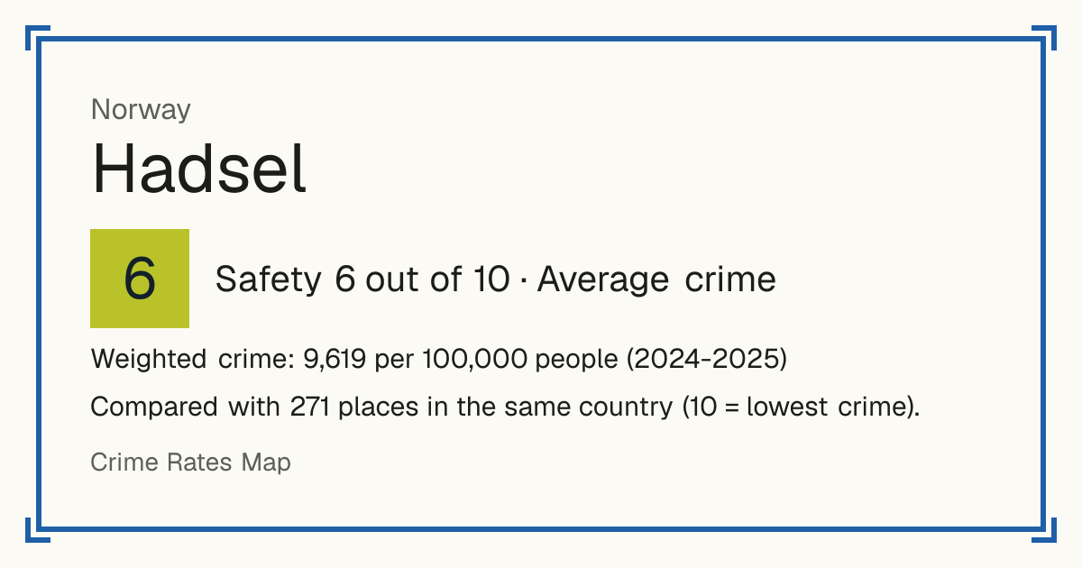 Hadsel, Norway: Safety 6 out of 10 (Average crime). Weighted crime: 9,619 per 100,000 people (2024-2025).