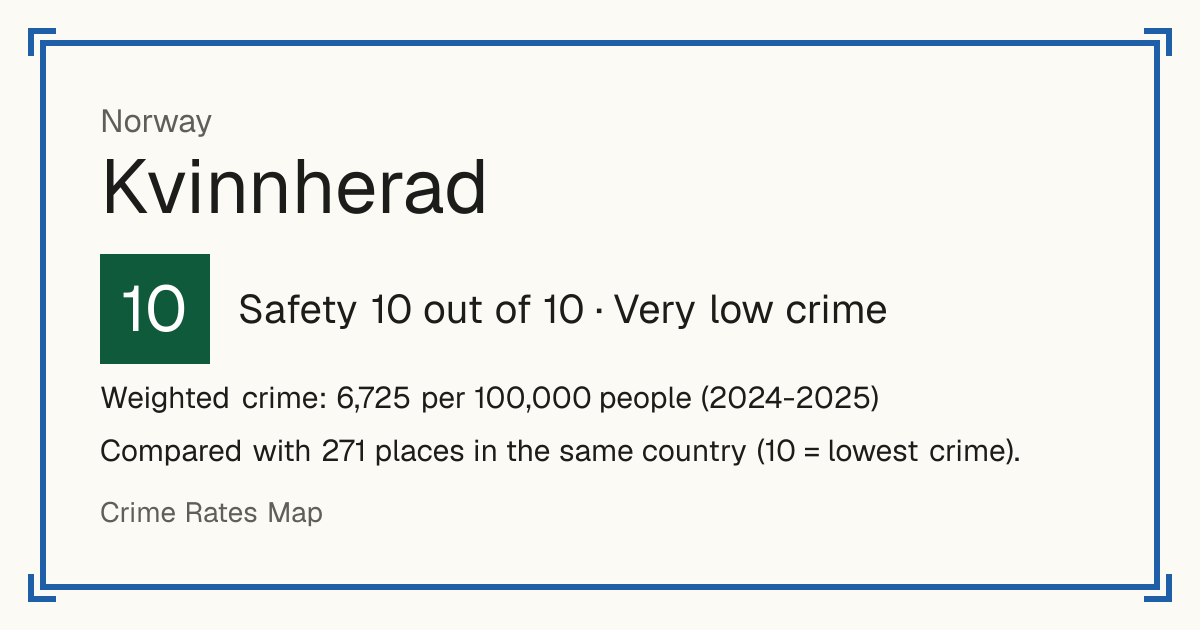 Kvinnherad, Norway: Safety 10 out of 10 (Very low crime). Weighted crime: 6,725 per 100,000 people (2024-2025).