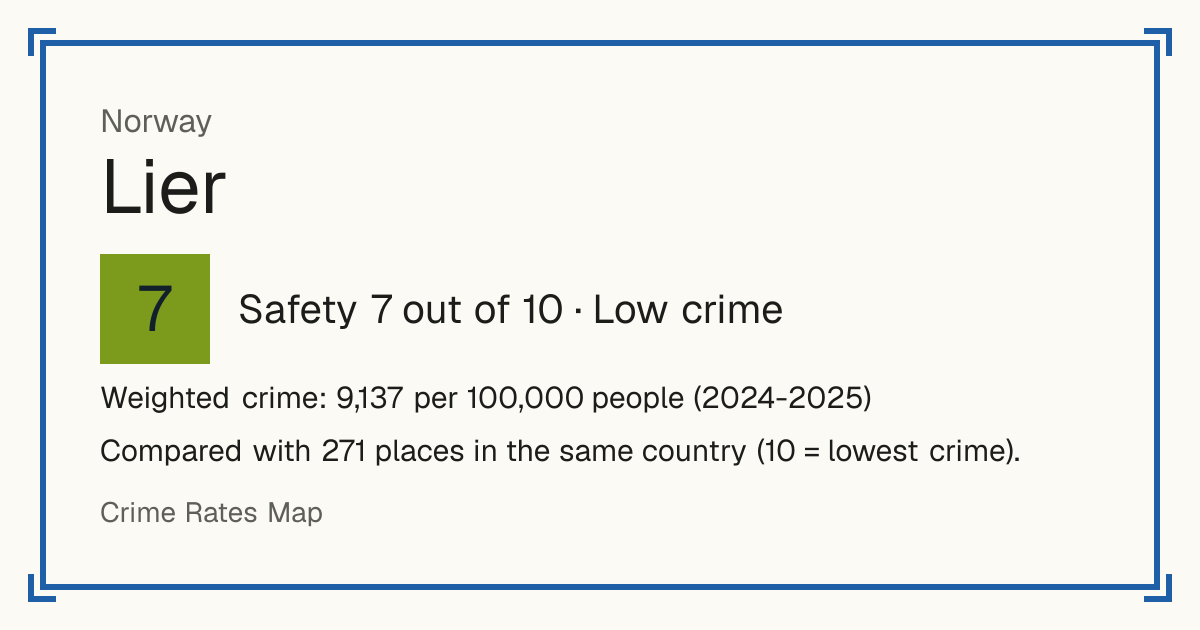 Lier, Norway: Safety 7 out of 10 (Low crime). Weighted crime: 9,137 per 100,000 people (2024-2025).