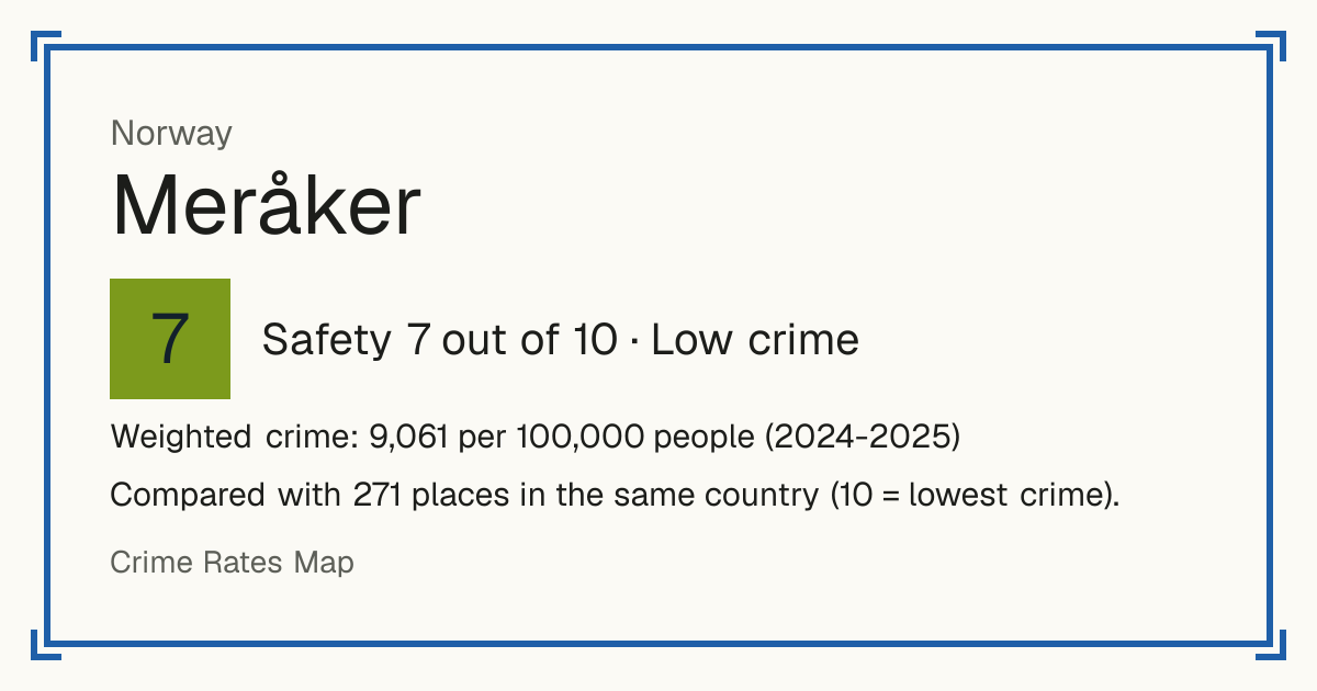 Meråker, Norway: Safety 7 out of 10 (Low crime). Weighted crime: 9,061 per 100,000 people (2024-2025).